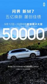 問(wèn)界新M7大定銷量破5萬(wàn)，雙節(jié)單日熱賣7000臺(tái)，追加第二輪購(gòu)車權(quán)益