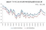 國(guó)家發(fā)改委：2月6日國(guó)內(nèi)成品油價(jià)不作調(diào)整